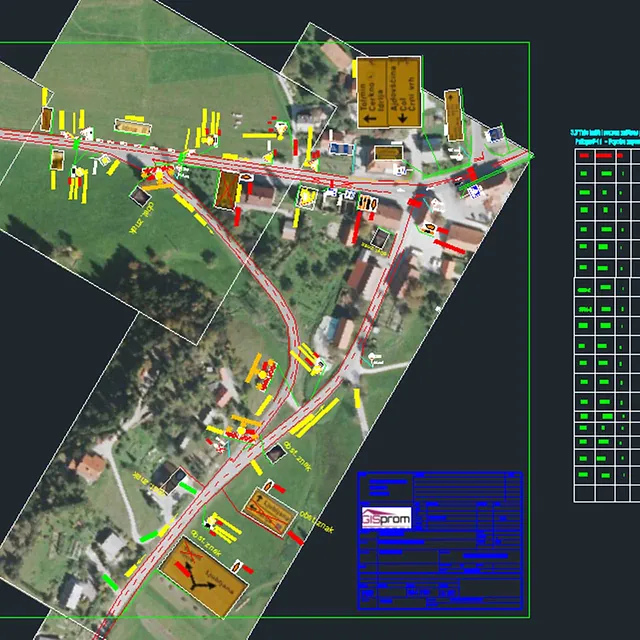 ELABORAT PROMETNE UREDITVE